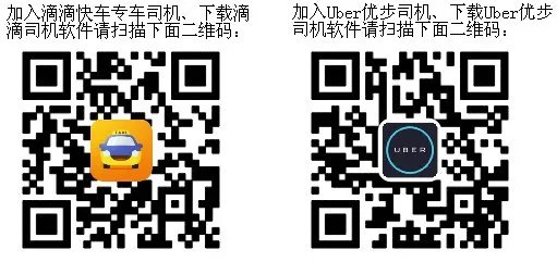 滴滴专车的司机是怎么注册的？