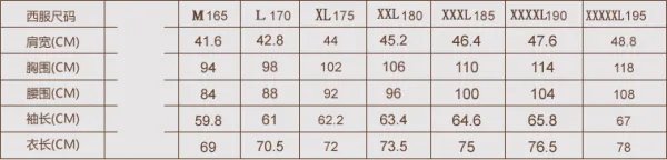 S.M.L.XL.XXL.XXXL这些尺码是什么意思？