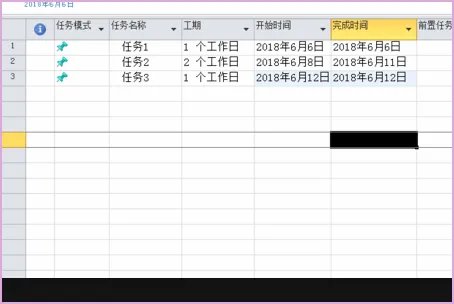 office project 怎么任务分级