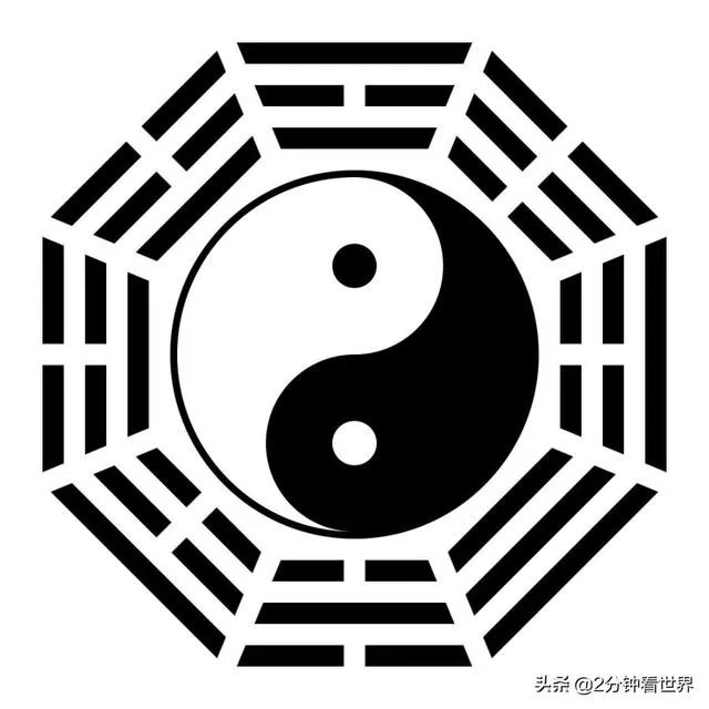 八卦是谁创造的？