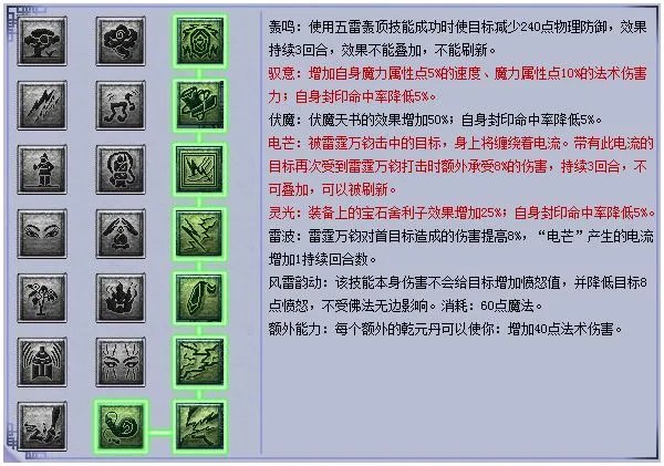 梦幻西游天宫加点2021