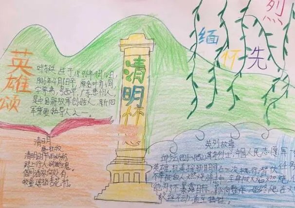 缅怀先烈手抄报