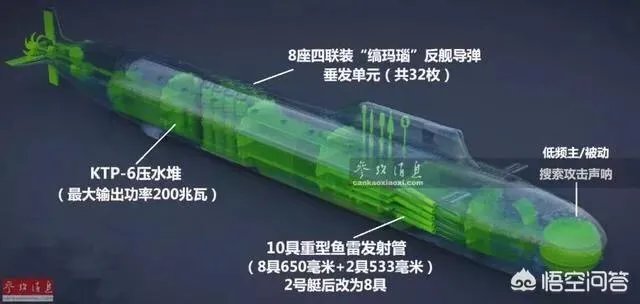 弗吉尼亚级和亚森M级相比哪一个更强?有哪些区别?