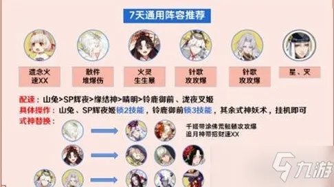 《阴阳师》影鳄阵容怎么搭配
