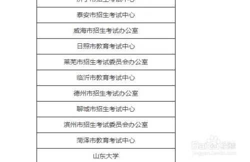 考研现场确认点在哪?有什么要求?