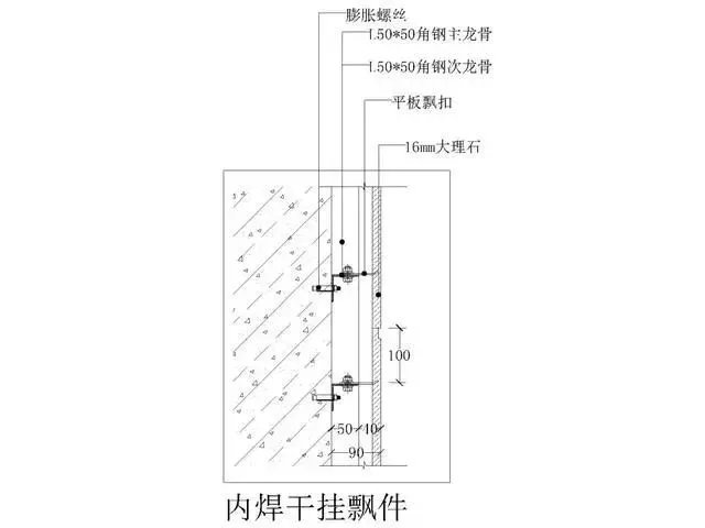 室内石材安装的10种常见构造做法及大理石背景墙安装要点——广州架构装饰