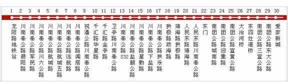 想知道: 上海市 龙临专线全程几公里 在哪