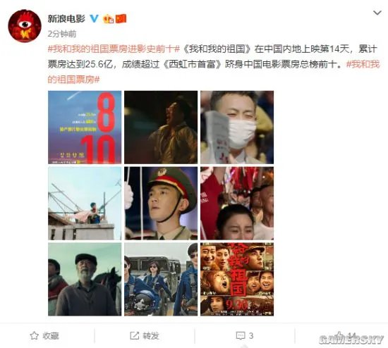 《我和我的祖国》进中国影史票房前十 票房达25.6亿