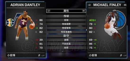 《NBA2K19》MT模式钻石、粉钻卡数据解析