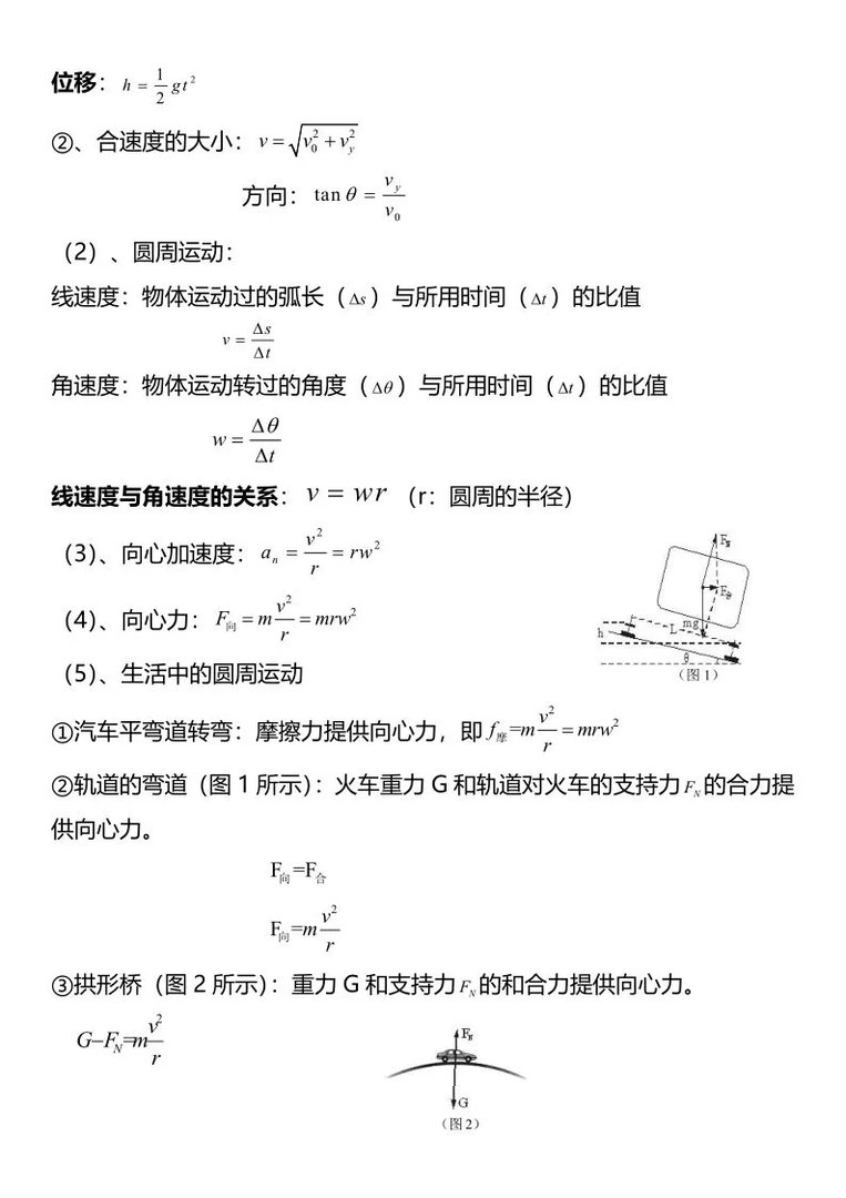 高中物理必修二知识点总结(公式篇)