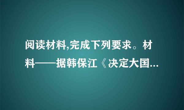 阅读材料,完成下列要求。材料——据韩保江《决定大国兴起的五种动力》整理运用世界近现代史的史实,对上述观点进行探讨。(说明:可以选择五大动力中一个或多个动力进行论证;也可以对材料的观点进行修改、补充、否定或提出新观点,并加以论述,要求观点明确、史论结合、史实准确。)