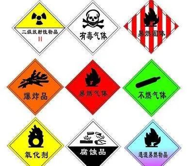 危险化学品目录2017版多少类