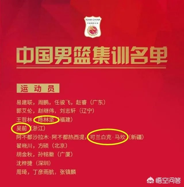 可兰白克,吴前,陈林坚到底哪位能进入最后的大名单?