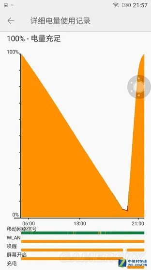 金立M6 Plus参数外观续航及拍照评测 金立M6 Plus怎么样