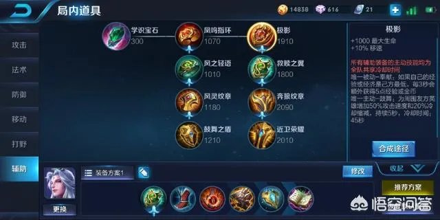 合适的辅助装备