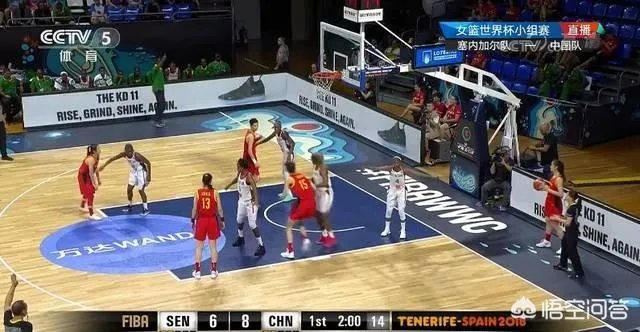 今晚中国女篮对阵澳大利亚女篮,你对这场比赛怎么看?哪里可以看直播?