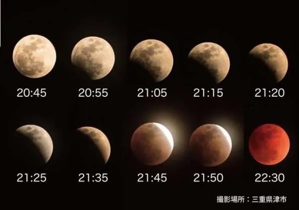 蓝色月全食是蓝色的吗