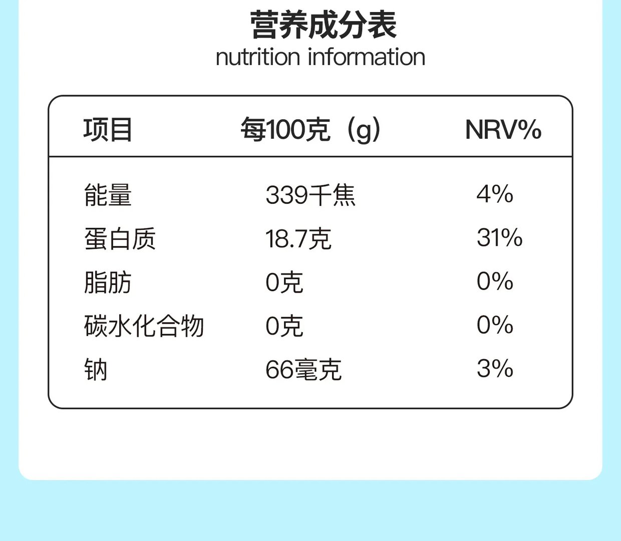 鳕鱼多少钱一斤