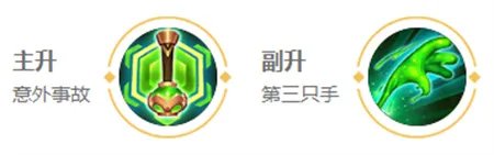 王者荣耀太乙真人英雄图鉴 皮肤/出装/铭文/技能加点/连招推荐