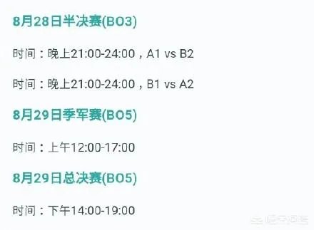 哪里可以看亚运会英雄联盟直播？
