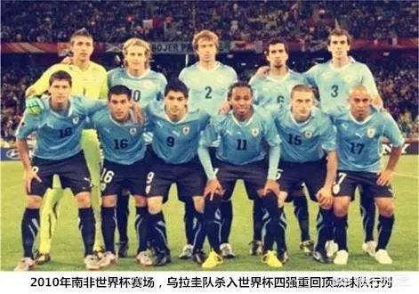 2018世界杯,能否预测4强冠军会是哪些?