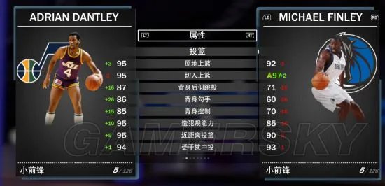 《NBA2K19》MT模式钻石、粉钻卡数据解析