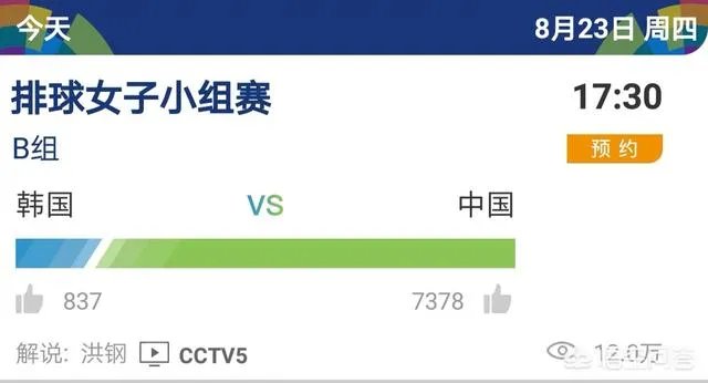 CCTV5修改直播计划，8月23日放弃体操男篮直播女排中韩大战，你怎么评价？