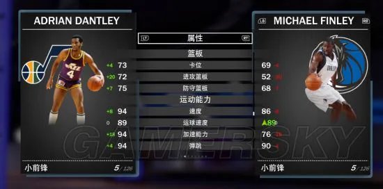 《NBA2K19》MT模式钻石、粉钻卡数据解析