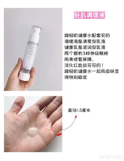 日常护肤品的用量是多少?