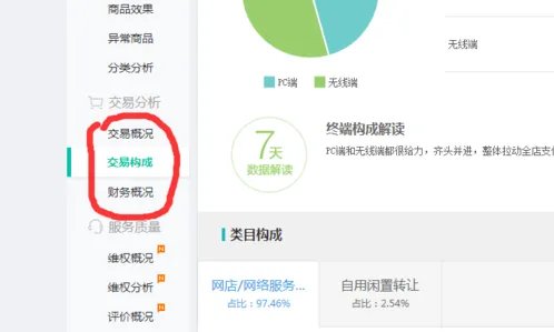 淘宝销售额如何统计?