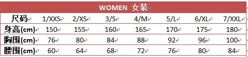 S.M.L.XL.XXL.XXXL这些尺码是什么意思？