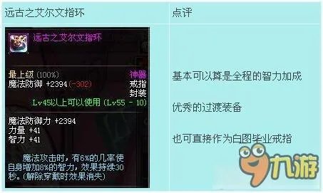 dnf召唤师首饰装备怎么搭配 dnf召唤师带什么首饰好