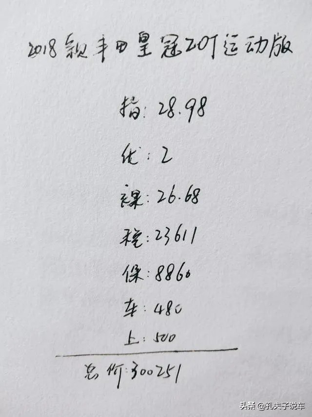 丰田皇冠怎么样?