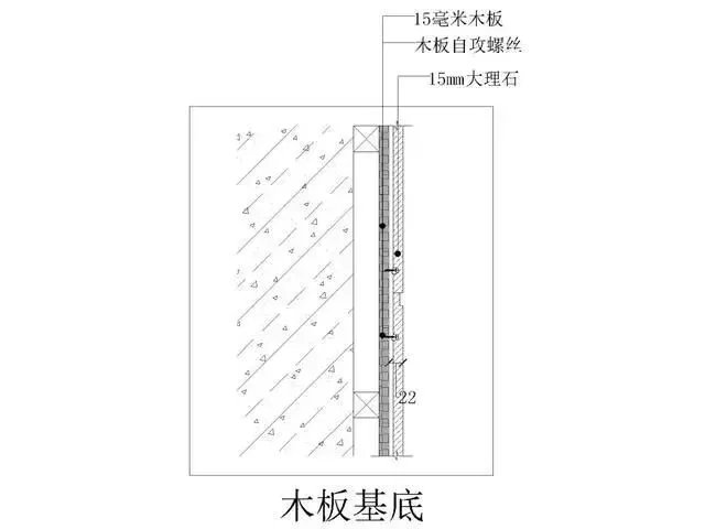 室内石材安装的10种常见构造做法及大理石背景墙安装要点——广州架构装饰