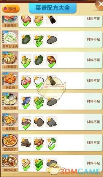 《魔幻厨房》菜谱配方大全
