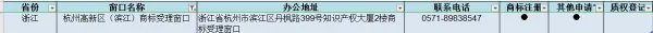 杭州如何注册商标？具体怎么做？