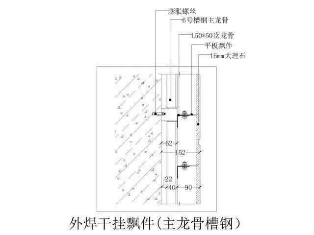 室内石材安装的10种常见构造做法及大理石背景墙安装要点——广州架构装饰
