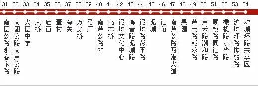 想知道: 上海市 龙临专线全程几公里 在哪