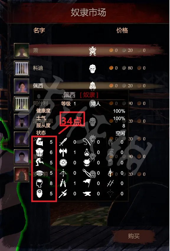 《黑荆棘角斗场》奴隶怎么买 奴隶属性和特性介绍
