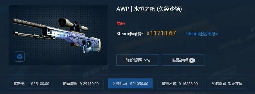 《csgo》永恒之枪多少钱
