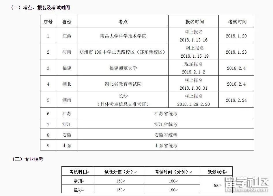 南京工业大学2018艺术类专业招生简章