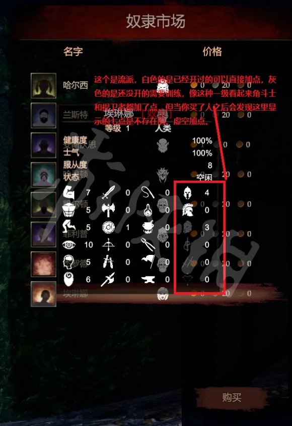 《黑荆棘角斗场》奴隶怎么买 奴隶属性和特性介绍