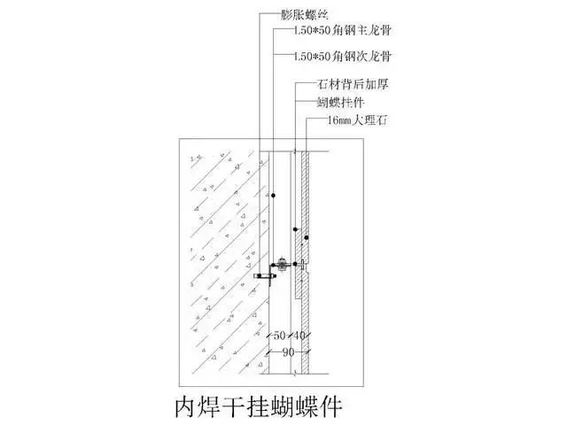 室内石材安装的10种常见构造做法及大理石背景墙安装要点——广州架构装饰
