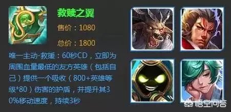 合适的辅助装备