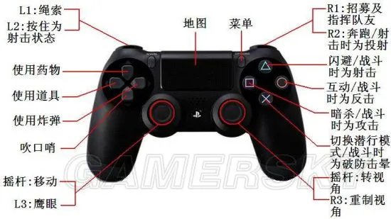《刺客信条枭雄》操作及玩法上手图文指南 刺客信条枭雄怎么玩