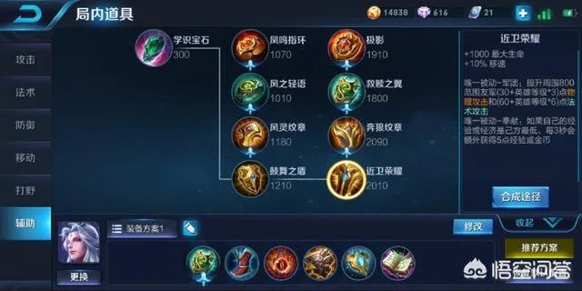 合适的辅助装备