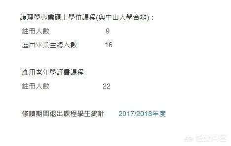 国内学生最少的大学