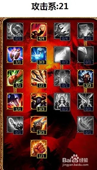 剑魔天赋加点