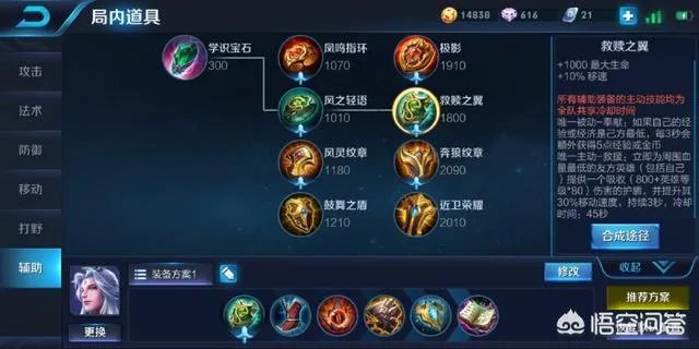 合适的辅助装备
