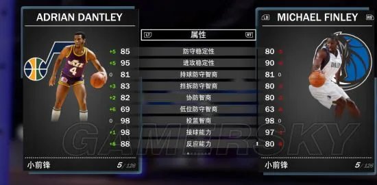 《NBA2K19》MT模式钻石、粉钻卡数据解析